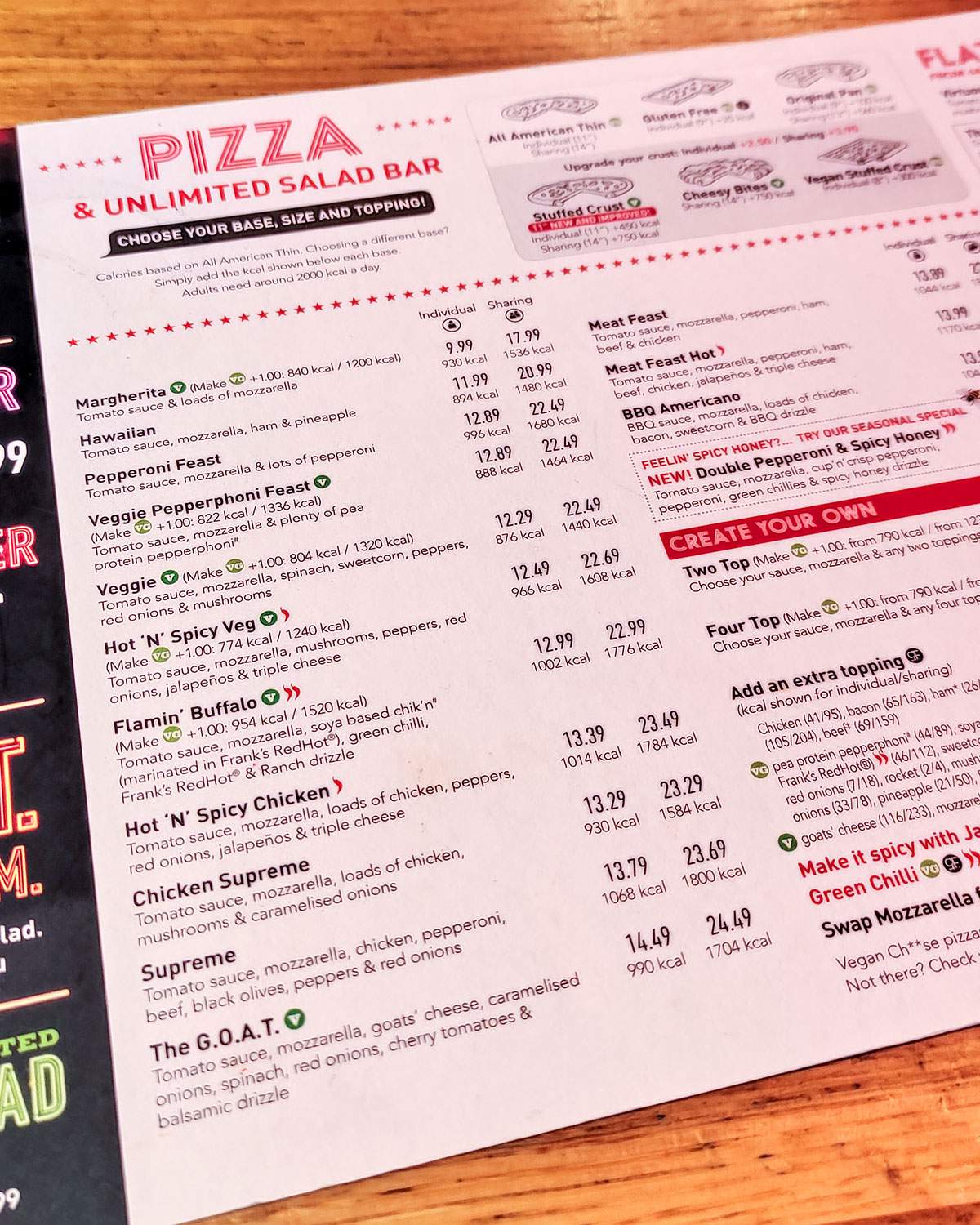 Pizza Hut Restaurant Menu With Prices